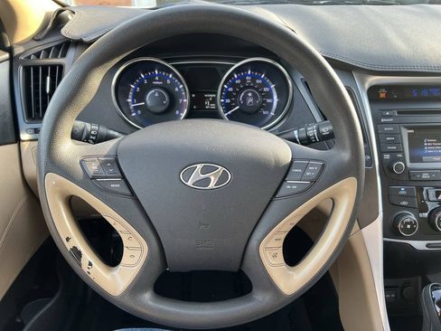 Used 2014 Hyundai Sonata GLS w/ Popular Equipment Group 2 FWD image 14
