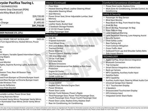 Used 2021 Chrysler Pacifica Touring-L FWD image 30