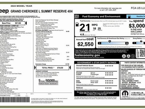 Used 2024 Jeep Grand Cherokee L Summit image 4