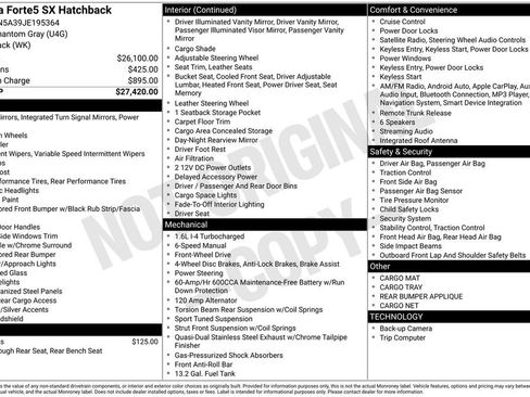 Used 2018 Kia Forte SX image 25