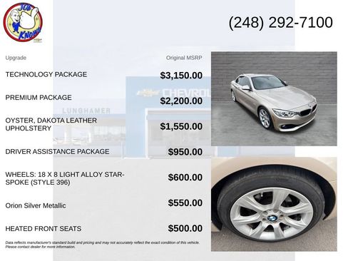 Used 2015 BMW 428i Convertible RWD image 5