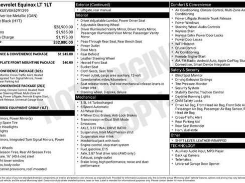 Used 2019 Chevrolet Equinox LT image 31