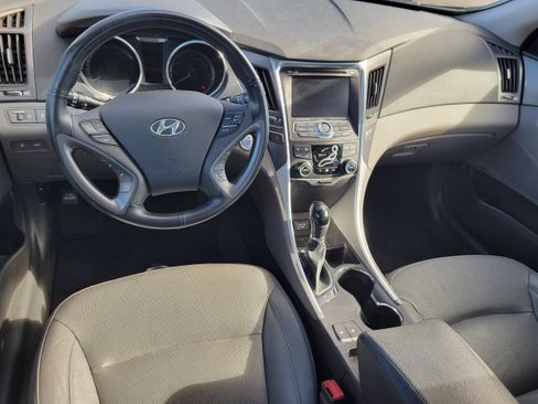 Used 2015 Hyundai Sonata Limited w/ Option Group 02 image 13