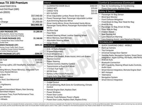 Used 2025 Lexus TX 350 FWD w/ Technology Package image 26