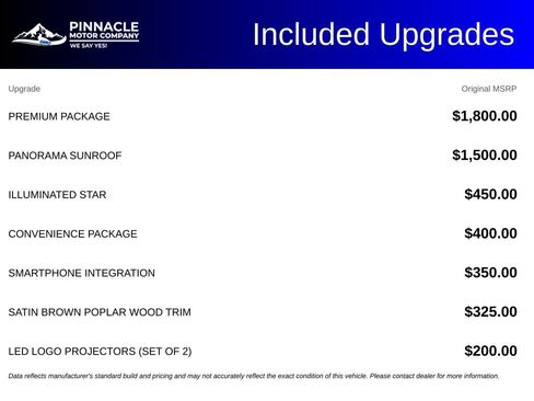 Used 2019 Mercedes-Benz GLA 250 4MATIC w/ Premium Package image 5