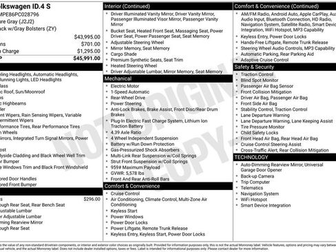 Used 2023 Volkswagen ID.4 S image 62