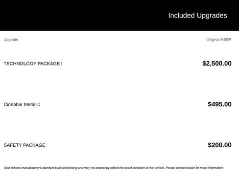 Used 2022 Buick Envision Essence w/ Technology Package I image 2