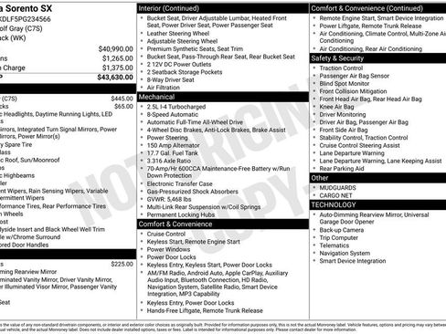 Used 2023 Kia Sorento SX AWD/4WD image 4