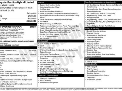 Used 2020 Chrysler Pacifica Limited w/ Advanced Safetytec Group FWD image 2