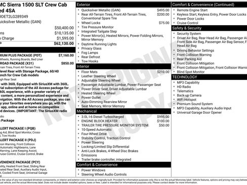 Used 2020 GMC Sierra 1500 SLT w/ SLT Premium Plus Package AWD/4WD image 17