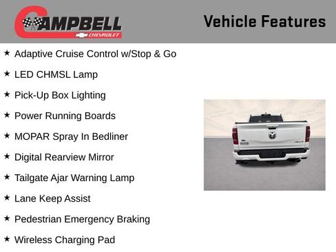 Used 2023 RAM 1500 Limited image 21