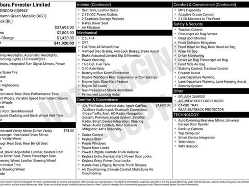 Certified 2025 Subaru Forester Limited AWD/4WD image 34
