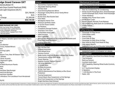 Used 2018 Dodge Grand Caravan SXT image 19