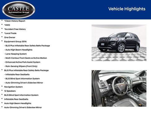 Used 2017 Ford Explorer Limited w/ Equipment Group 301A image 4