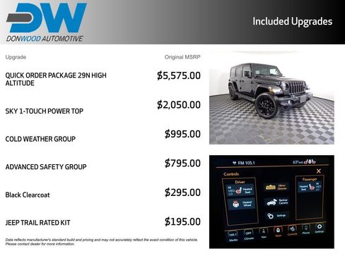 Used 2021 Jeep Wrangler Unlimited Sahara image 6