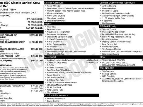 Used 2022 RAM 1500 Warlock AWD/4WD image 28