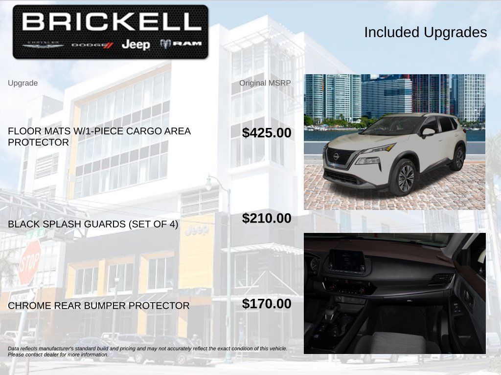 Used 2022 Nissan Rogue SV FWD image 5