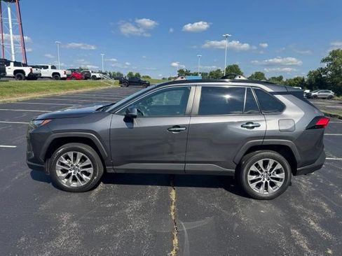 Used 2023 Toyota RAV4 Limited w/ Limited Grade Weather Package AWD/4WD image 6