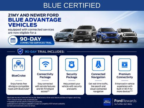 Used 2022 Kia Telluride SX w/ Towing Package AWD/4WD image 10