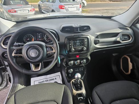 Used 2016 Jeep Renegade Sport w/ Power & Air Group image 11