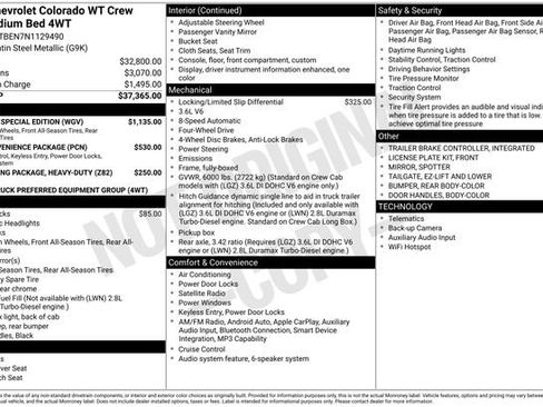 Used 2022 Chevrolet Colorado W/T w/ Custom Special Edition AWD/4WD image 15