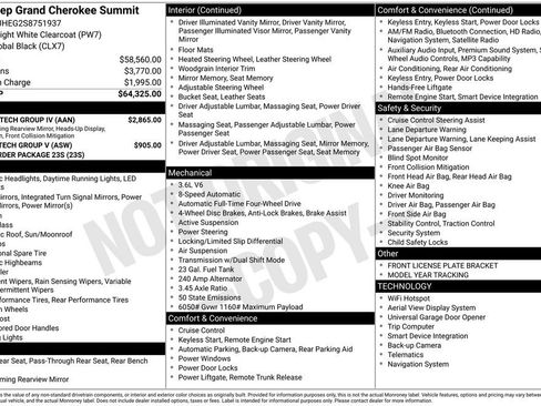 Used 2025 Jeep Grand Cherokee Summit w/ Adv Protech Group IV AWD/4WD image 38