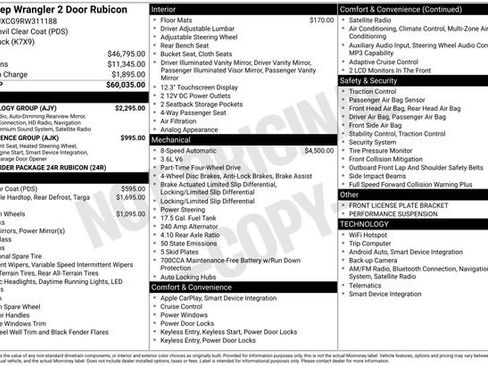 Used 2024 Jeep Wrangler Rubicon w/ Technology Group image 11