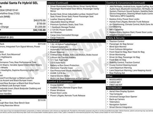 Certified 2023 Hyundai Santa Fe SEL Premium AWD/4WD image 10