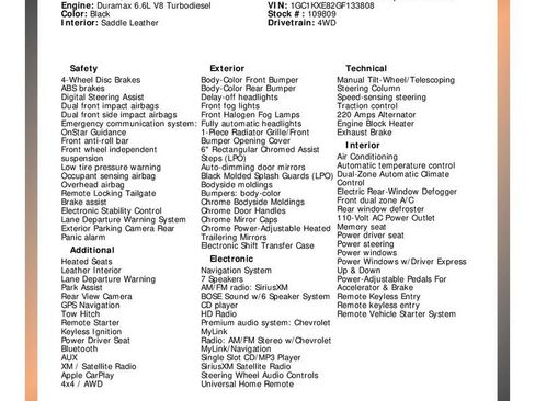 Used 2016 Chevrolet Silverado 2500 High Country w/ Duramax Plus Package image 35