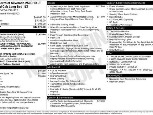 Used 2017 Chevrolet Silverado 2500 LT w/ LT Convenience Package image 27