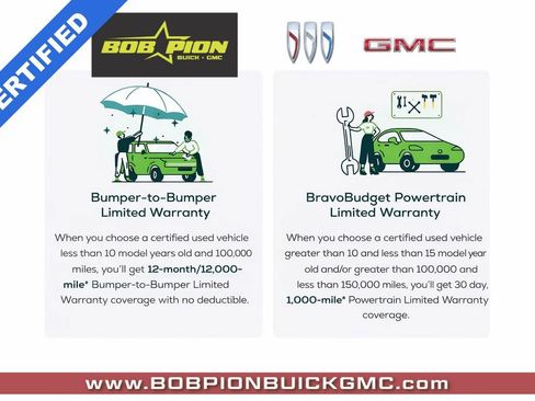 Certified 2021 Buick Encore GX Essence w/ Advanced Technology Package AWD/4WD image 2
