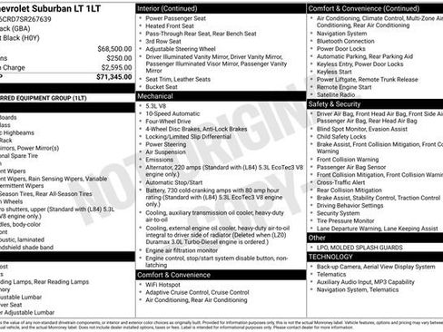 Certified 2025 Chevrolet Suburban LT AWD/4WD image 34