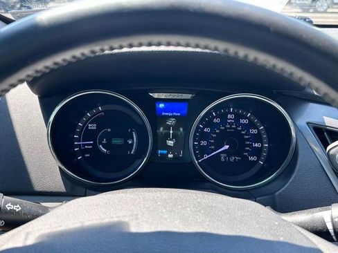 Used 2015 Hyundai Sonata Limited FWD image 22