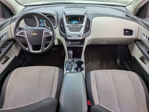 Used 2017 Chevrolet Equinox LT w/ Convenience Package image 16