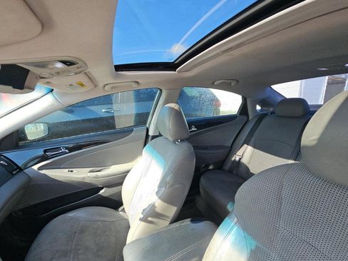 Used 2014 Hyundai Sonata SE w/ Premium Package 04 image 14