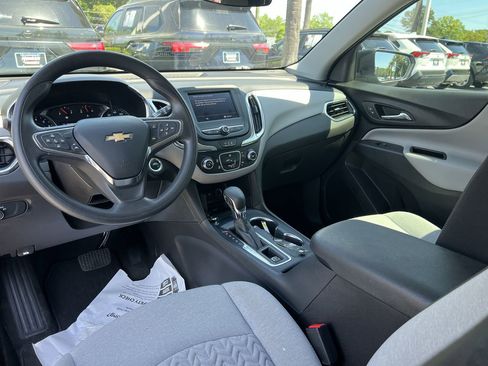 Used 2024 Chevrolet Equinox LS w/ LS Convenience Package FWD image 30