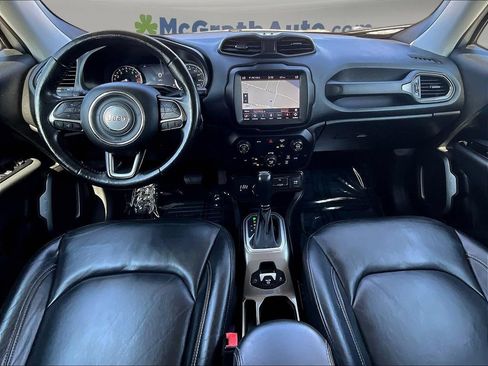 Used 2021 Jeep Renegade Limited AWD/4WD image 10