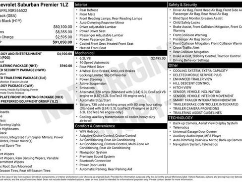 New 2025 Chevrolet Suburban Premier AWD/4WD image 14