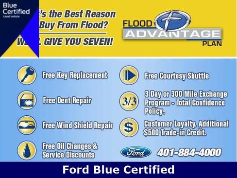 Used 2022 Honda Civic Sport image 20