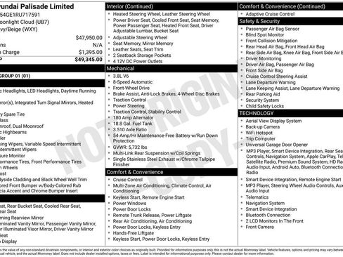 Used 2024 Hyundai Palisade Limited FWD image 31