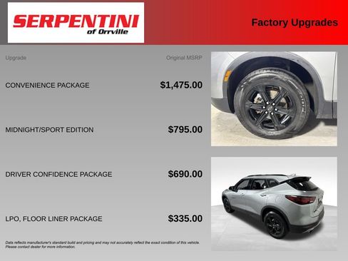 Used 2023 Chevrolet Blazer LT w/ Convenience Package FWD image 6
