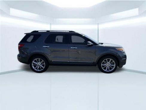 Used 2015 Ford Explorer Limited w/ Equipment Group 301A FWD image 5