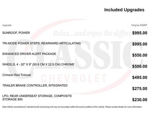 Used 2016 GMC Sierra 1500 Denali w/ Enhanced Driver Alert Package RWD image 21