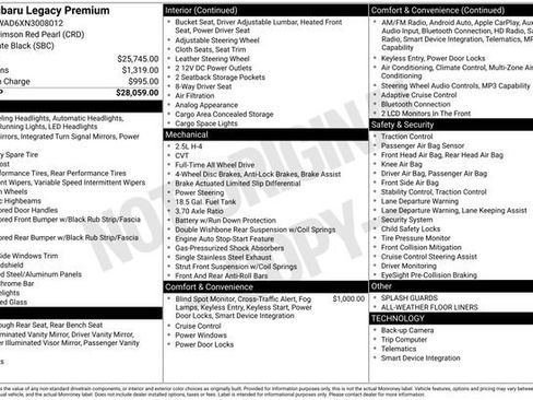 Used 2022 Subaru Legacy Premium image 6