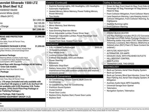 Certified 2025 Chevrolet Silverado 1500 LTZ AWD/4WD image 4