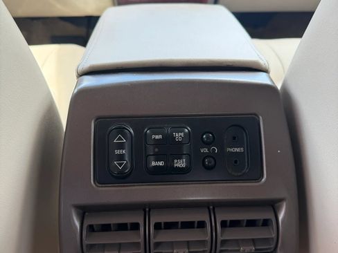 Used 2005 Buick Rendezvous AWD image 22