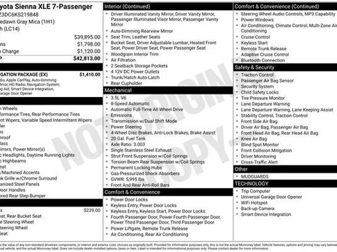 Used 2019 Toyota Sienna XLE w/ XLE Navigation Package AWD/4WD image 20