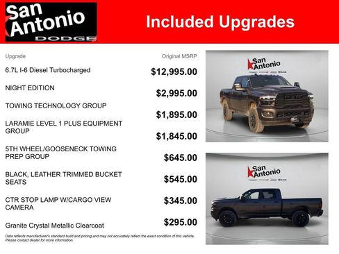 New 2026 RAM 2500 Laramie w/ Night Edition AWD/4WD image 6