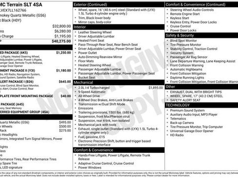 Used 2020 GMC Terrain SLT w/ Preferred Package AWD/4WD image 5