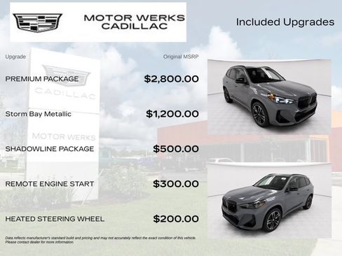 Used 2025 BMW X1 M35i w/ Premium Package AWD/4WD image 8